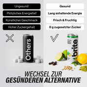 Zitrone Limette