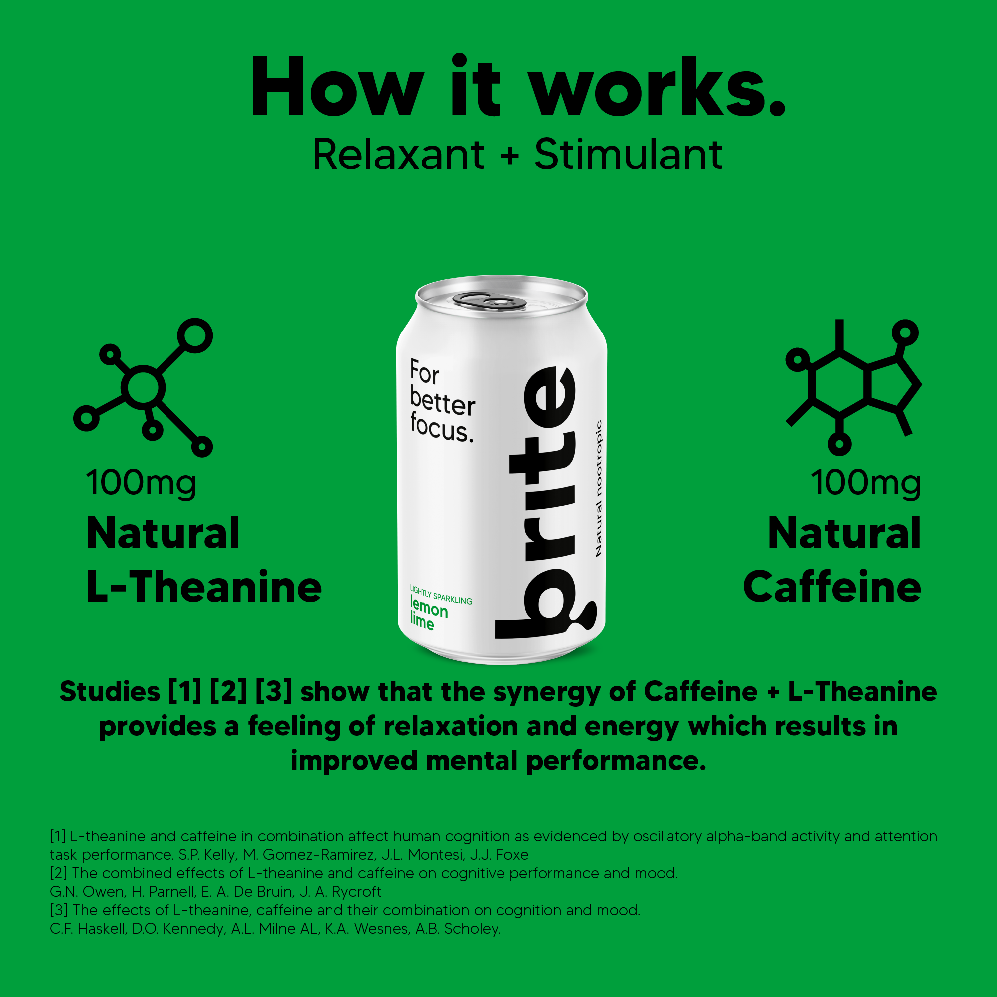 Lemon Lime Nootropic Drink