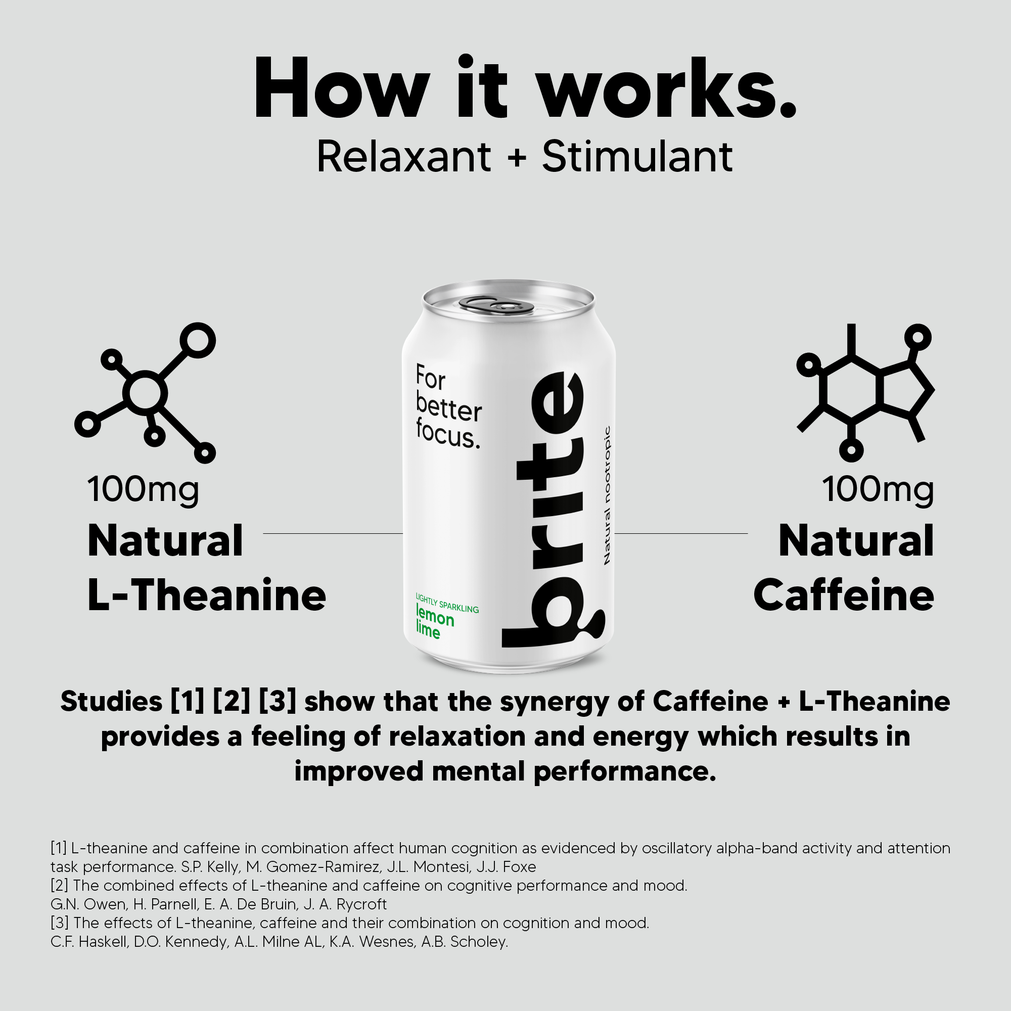 Mixed Pack Nootropic Drink